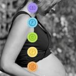 Maternity Chakras A Pathway for Pregnant Awakening Two Hour Teachers Workshop with Nadia Raafat Sunday 12 December 9-11am